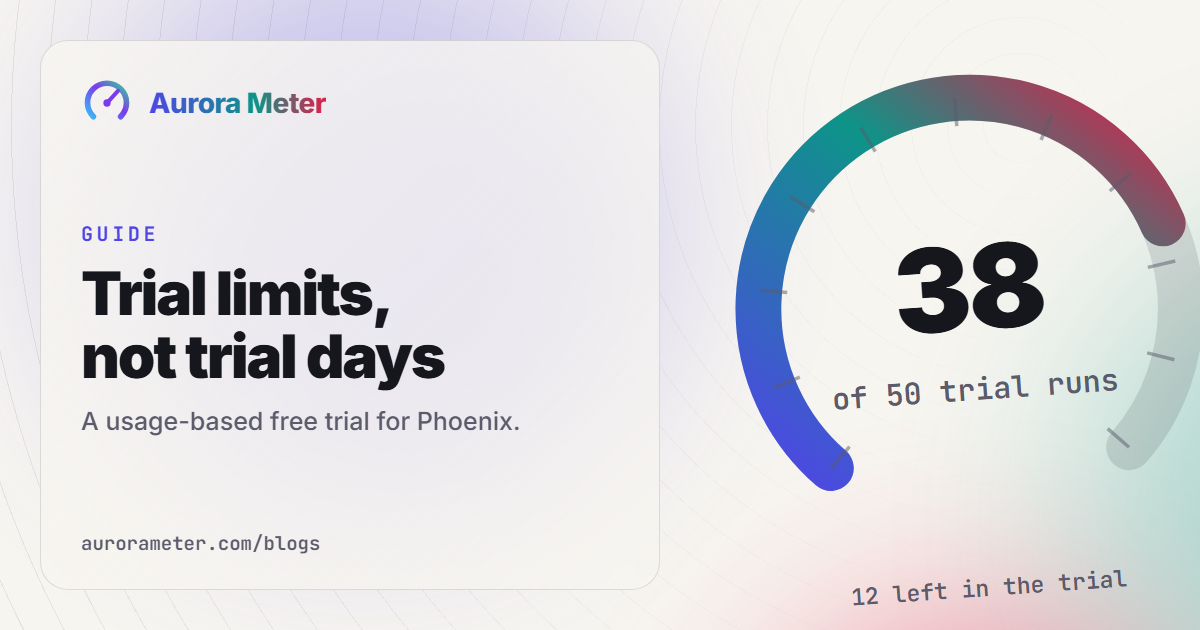 Usage-Based Free Trial in Phoenix: Trial Limits Instead of Trial Days