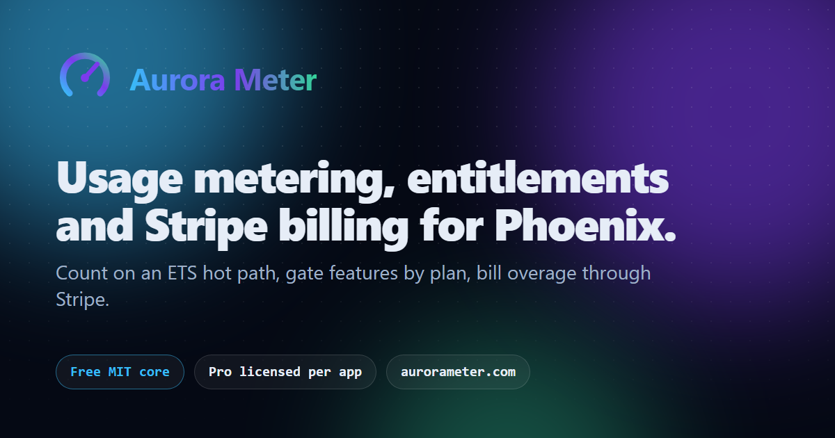 Pay-As-You-Go Billing in Elixir: Prepaid Credits in Aurora Meter 0.4.0