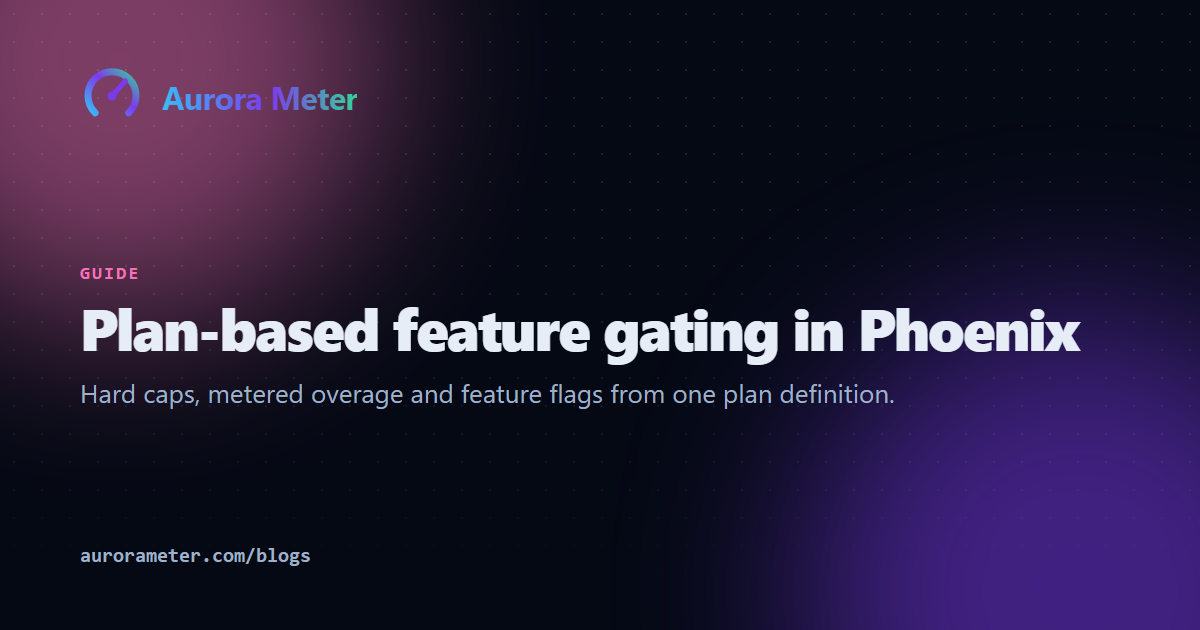 Plan-Based Feature Gating and Entitlements in Phoenix